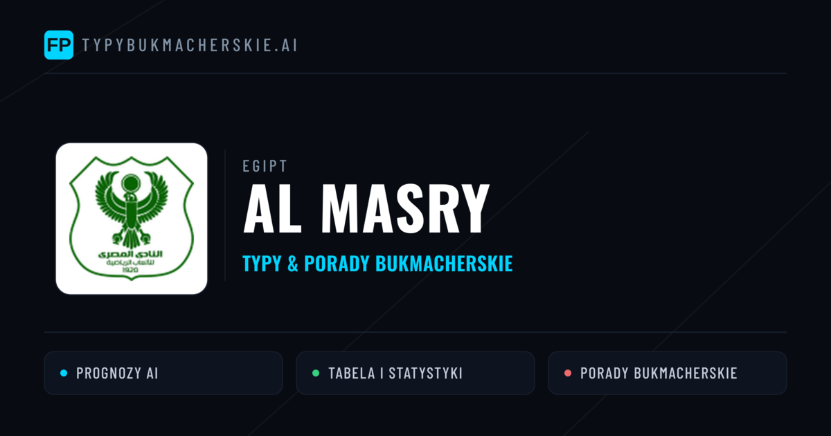 Al Masry Typy i statystyki