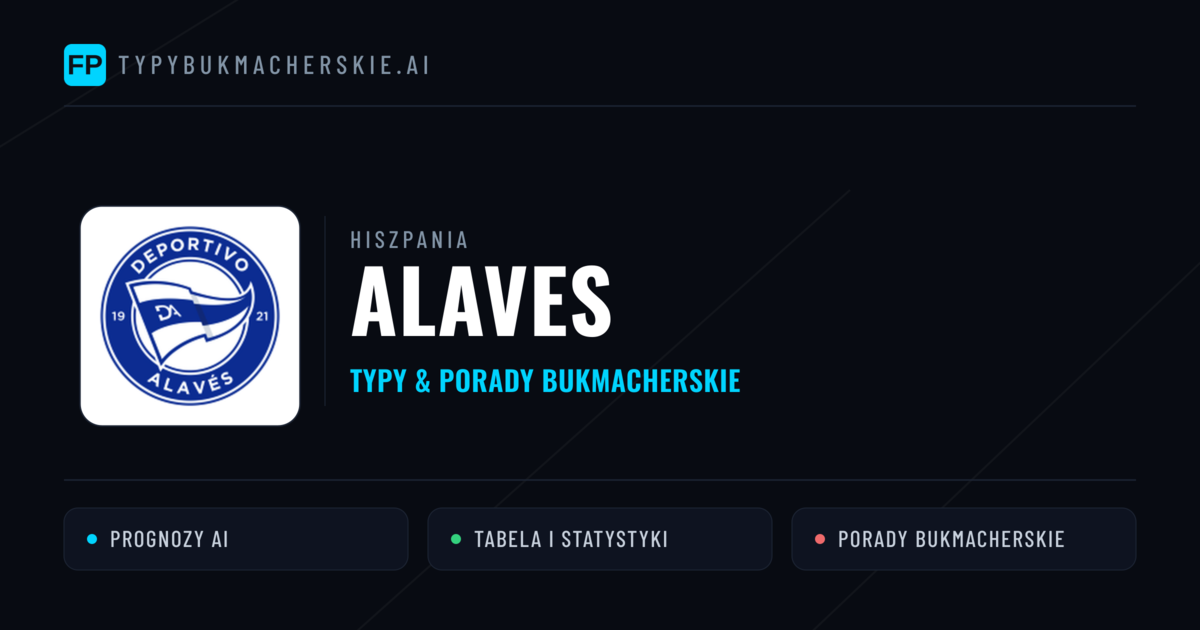 Alaves Typy i statystyki