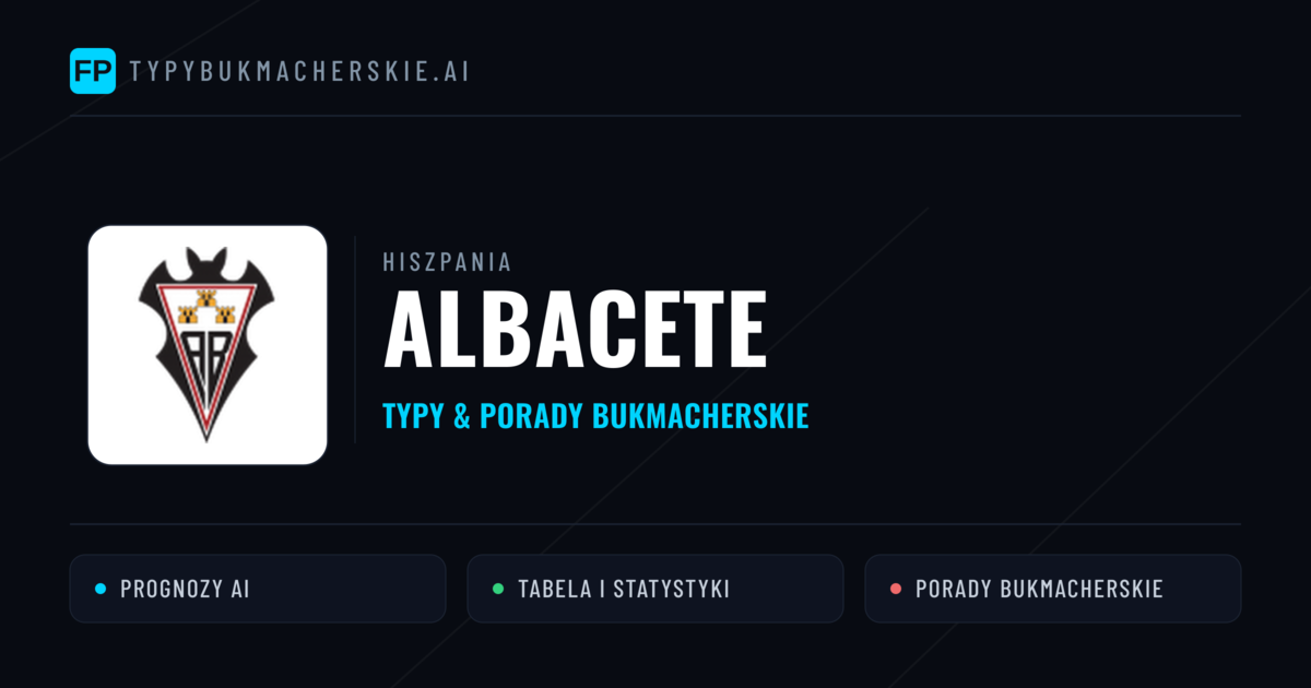 Albacete Typy i statystyki