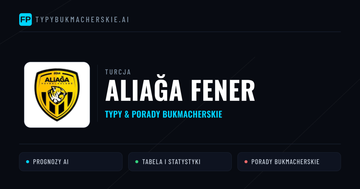 Aliağa Fener Typy i statystyki