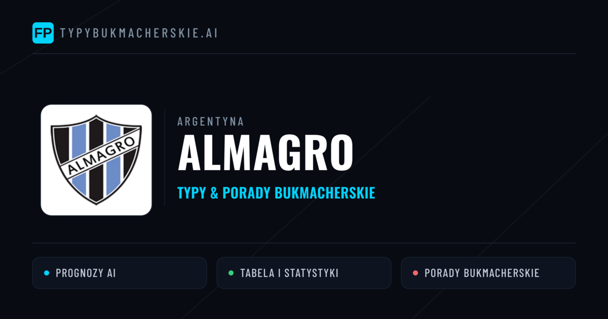 Almagro Typy i statystyki