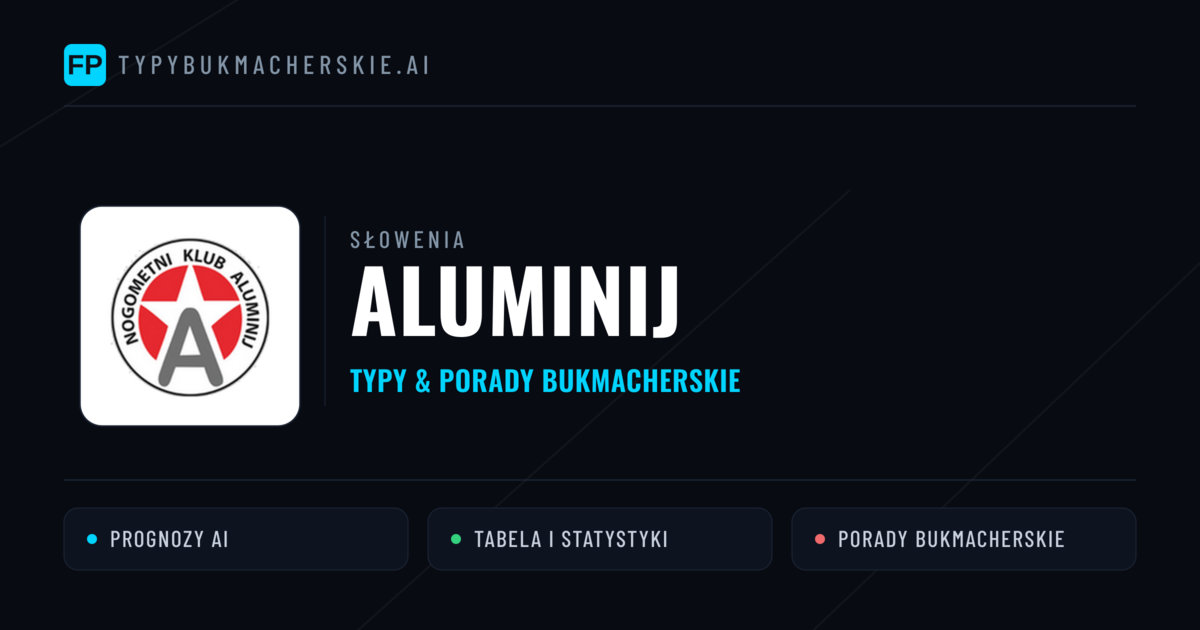 Aluminij Typy i statystyki