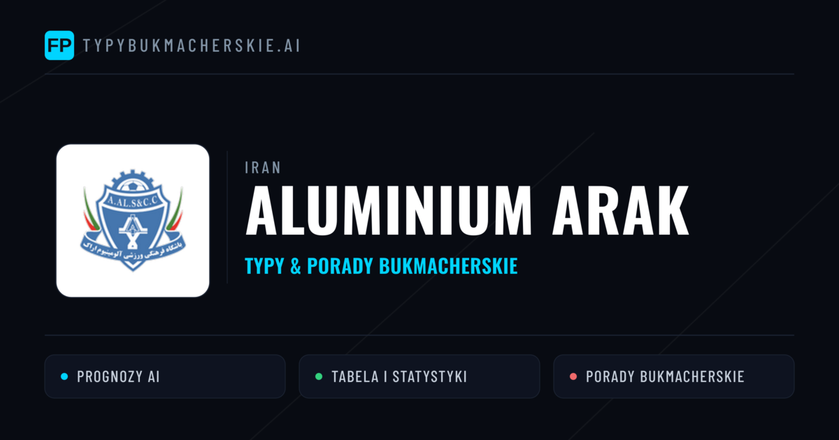 Aluminium Arak Typy i statystyki