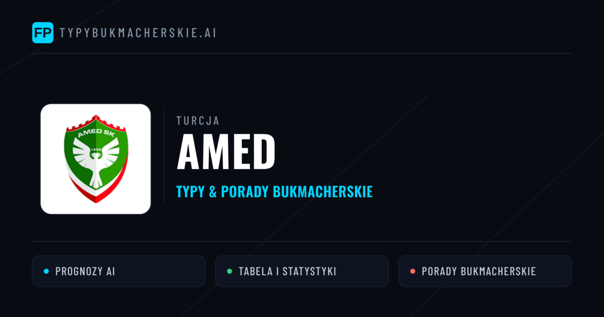 Amed Typy i statystyki