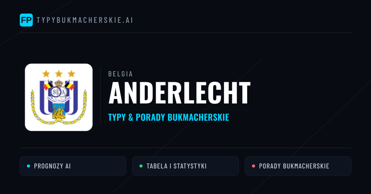 Anderlecht Typy i statystyki