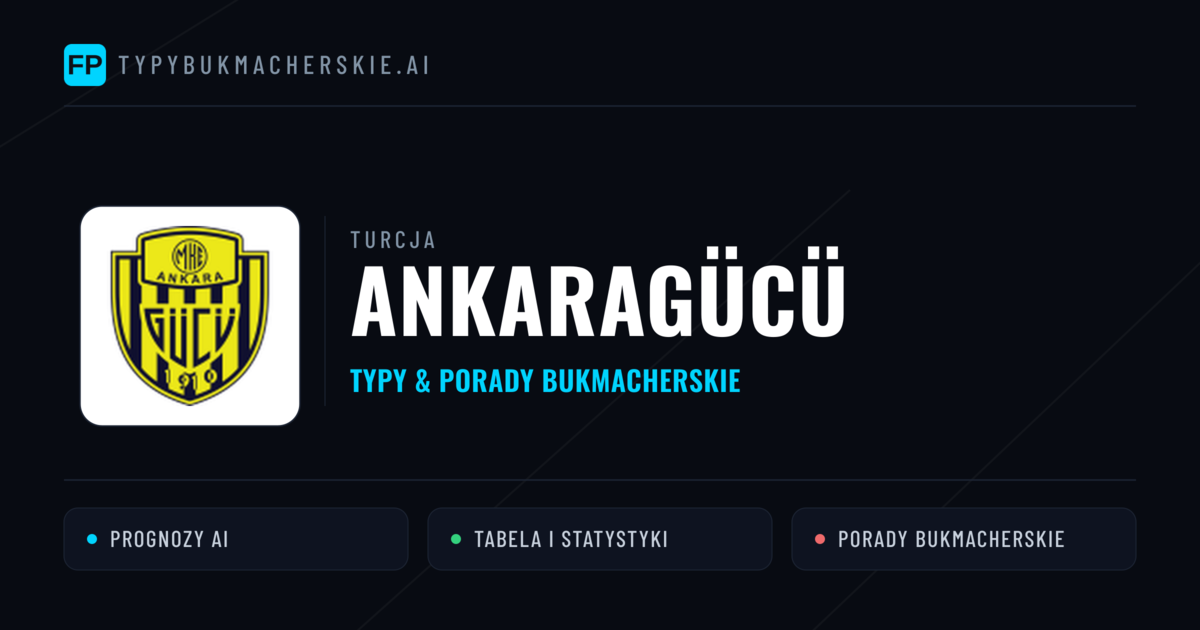 Ankaragücü Typy i statystyki