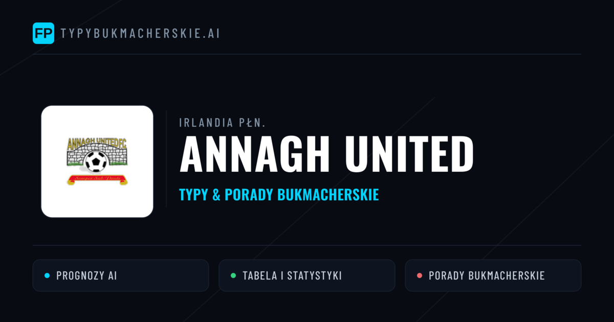 Annagh United Typy i statystyki
