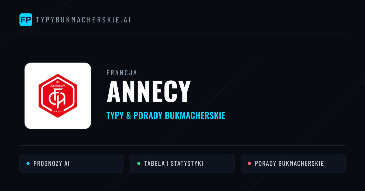 Annecy Typy i statystyki
