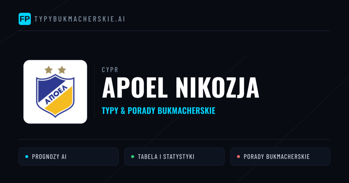 Apoel Nikozja Typy i statystyki