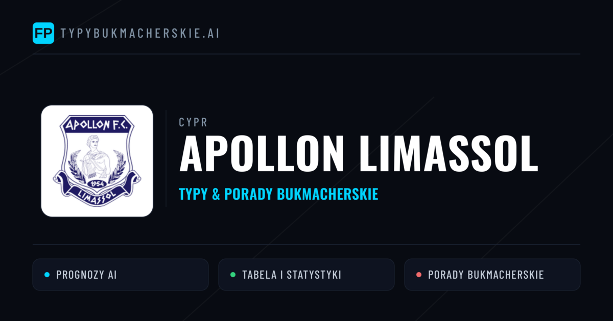 Apollon Limassol Typy i statystyki