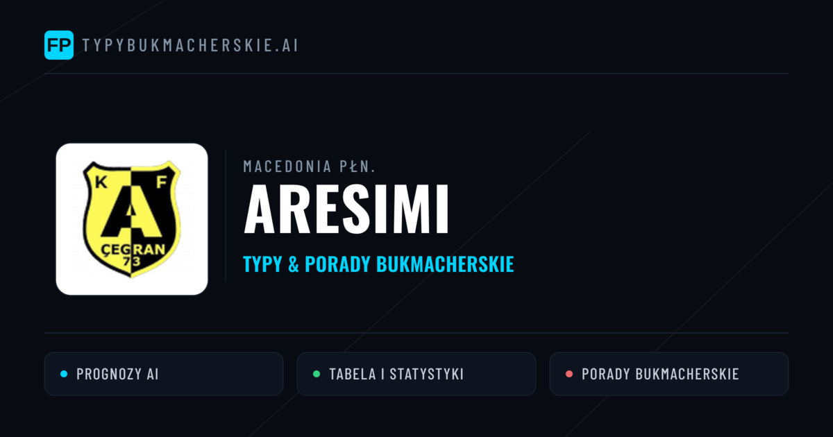 Aresimi Typy i statystyki