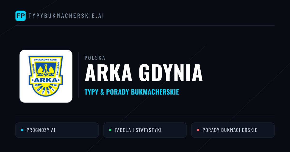 Arka Gdynia Typy i statystyki