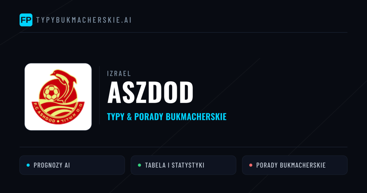 Aszdod Typy i statystyki