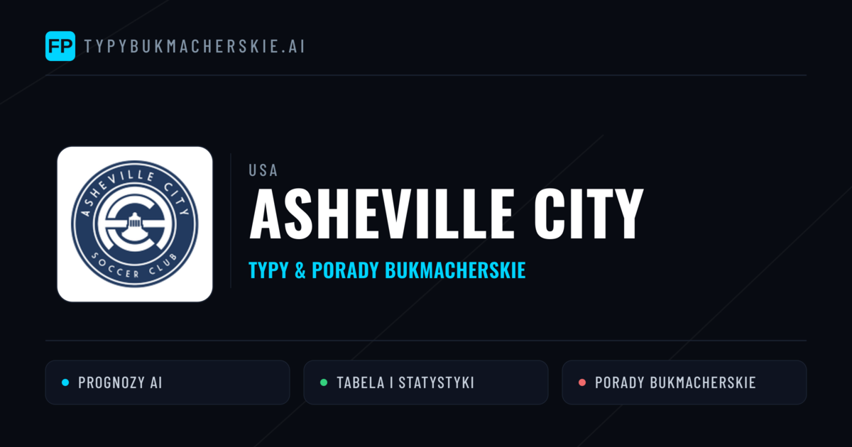 Asheville City Typy i statystyki