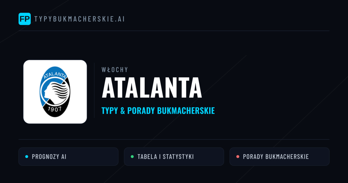 Atalanta Typy i statystyki