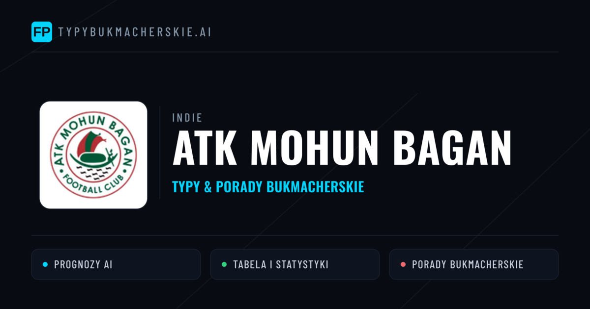 ATK Mohun Bagan Typy i statystyki