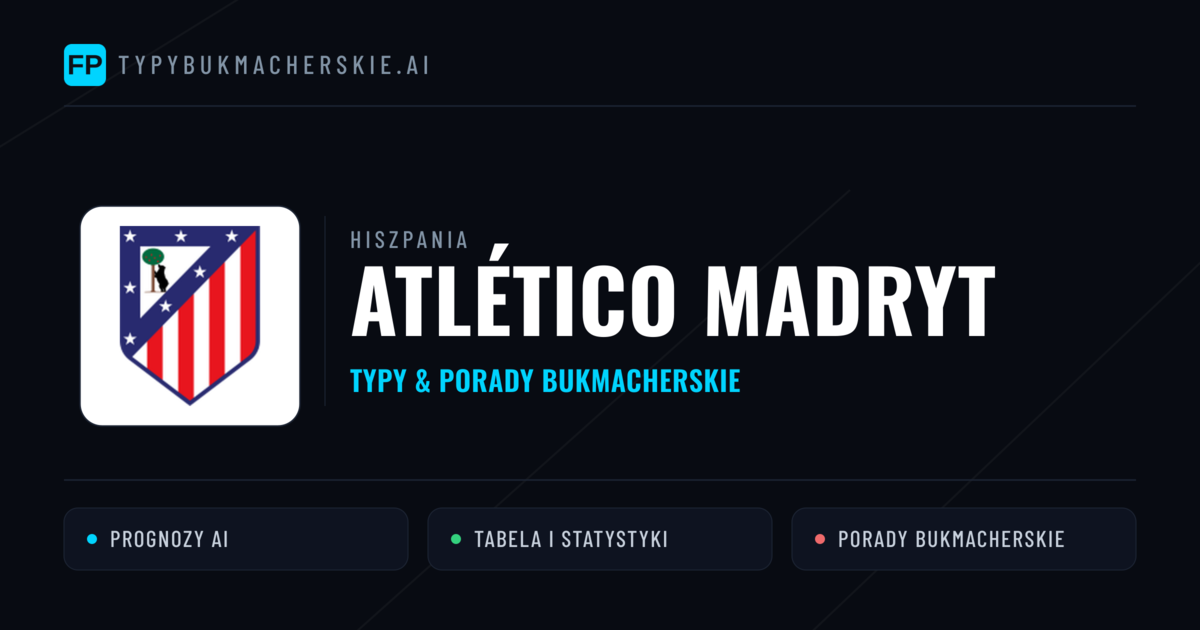 Atlético Madryt Typy i statystyki