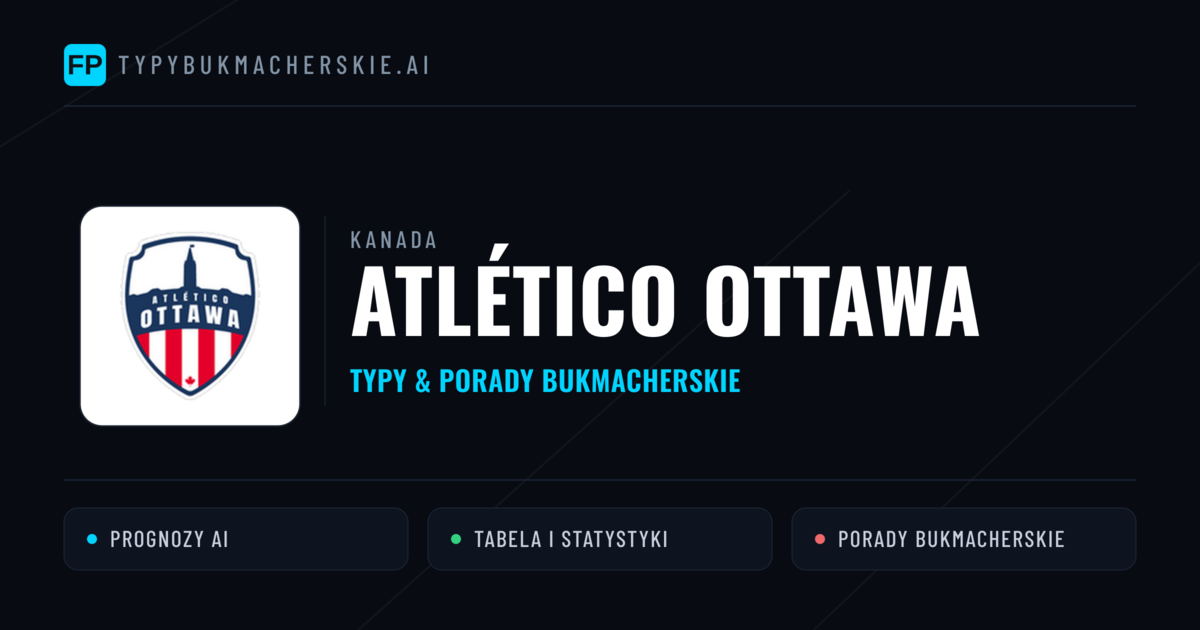 Atlético Ottawa Typy i statystyki