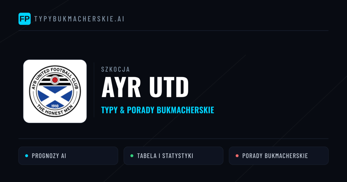 Ayr Utd Typy i statystyki