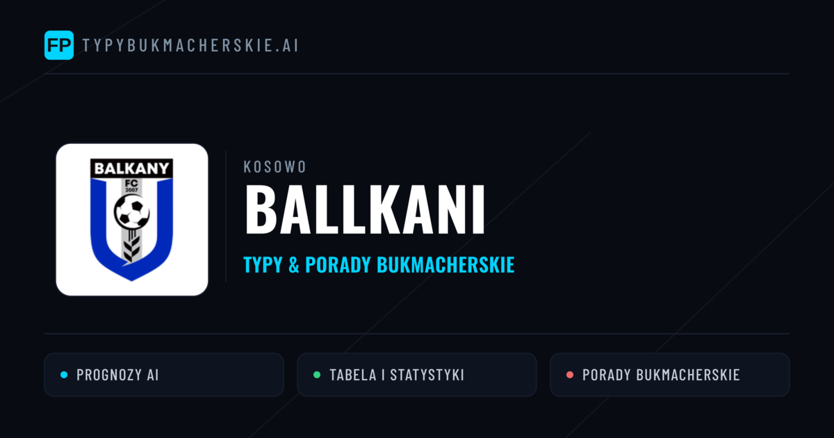 Ballkani Typy i statystyki