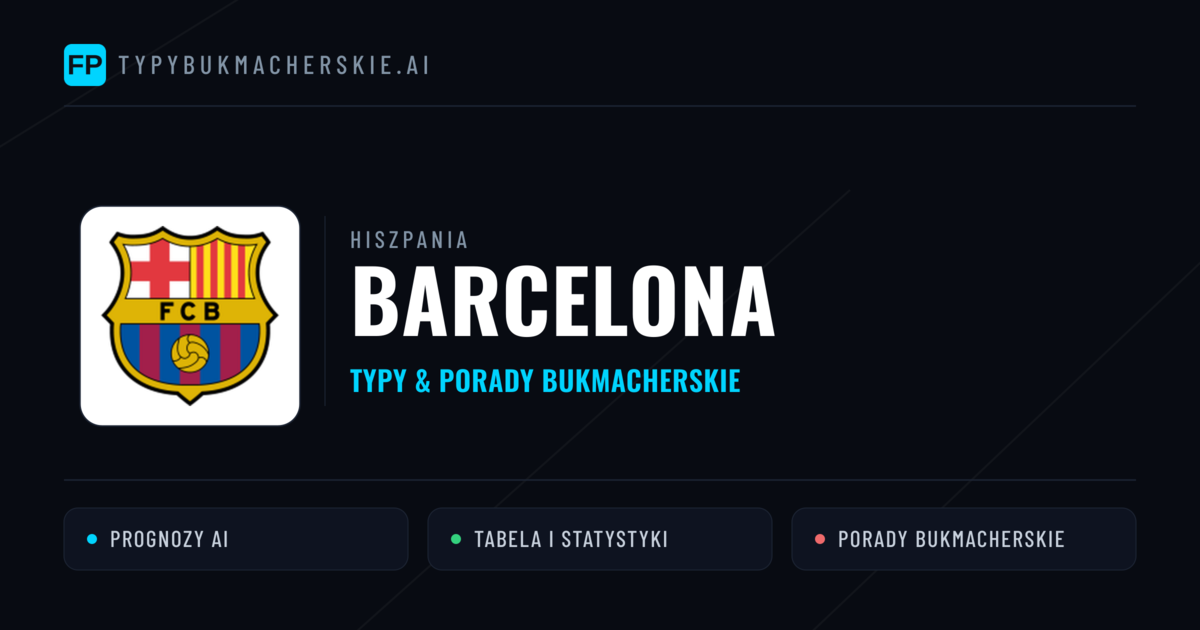 Barcelona Typy i statystyki