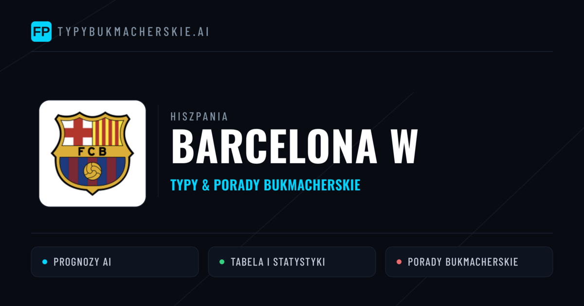 Barcelona W Typy i statystyki