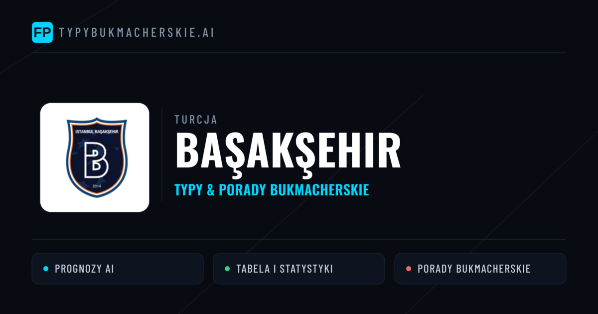 Başakşehir Typy i statystyki