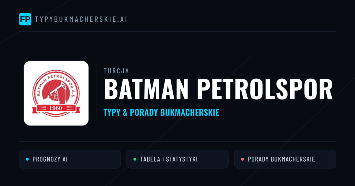 Batman Petrolspor Typy i statystyki