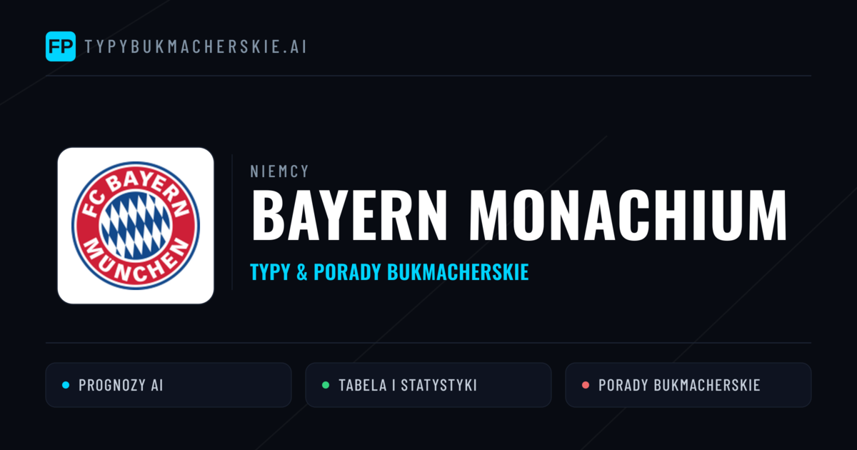 Bayern Monachium Typy i statystyki