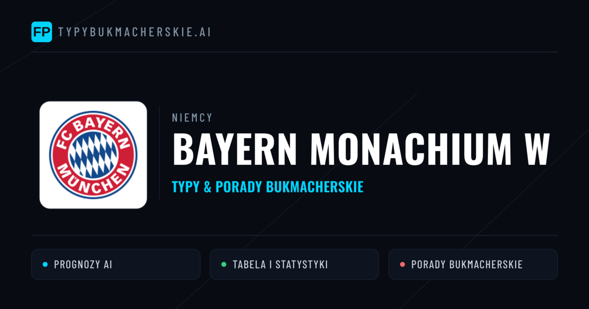 Bayern Monachium W Typy i statystyki