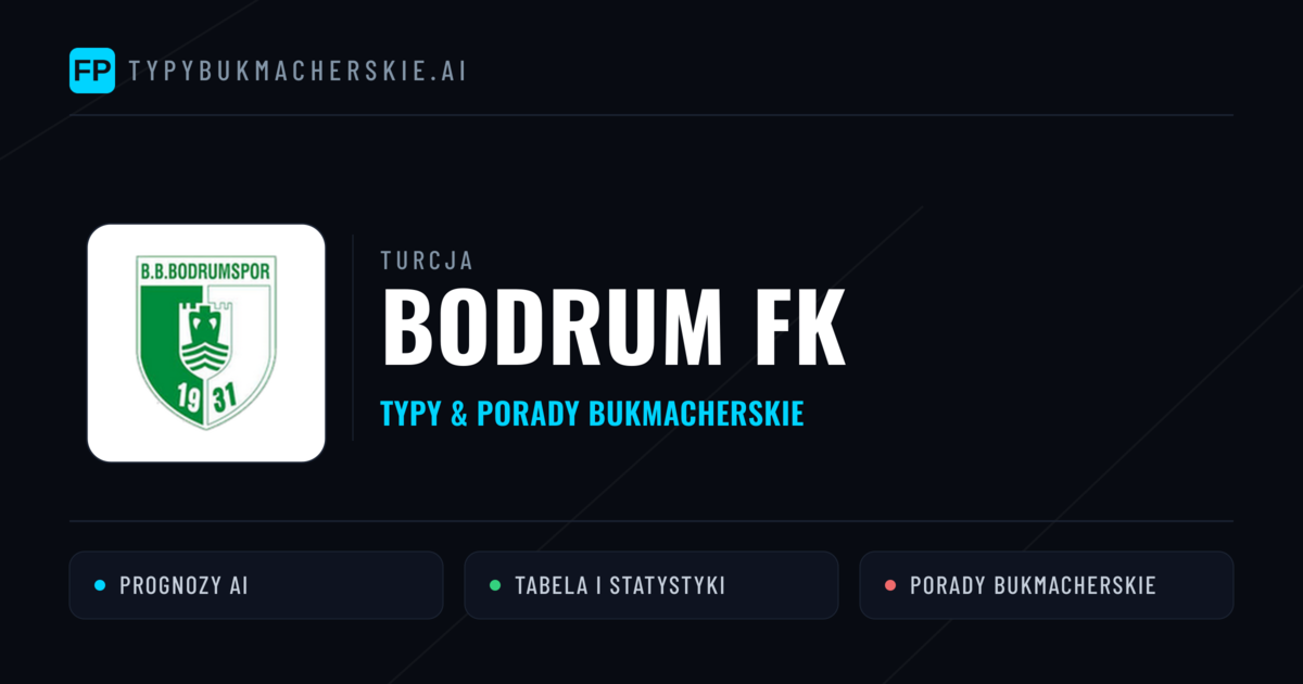 Bodrum FK Typy i statystyki