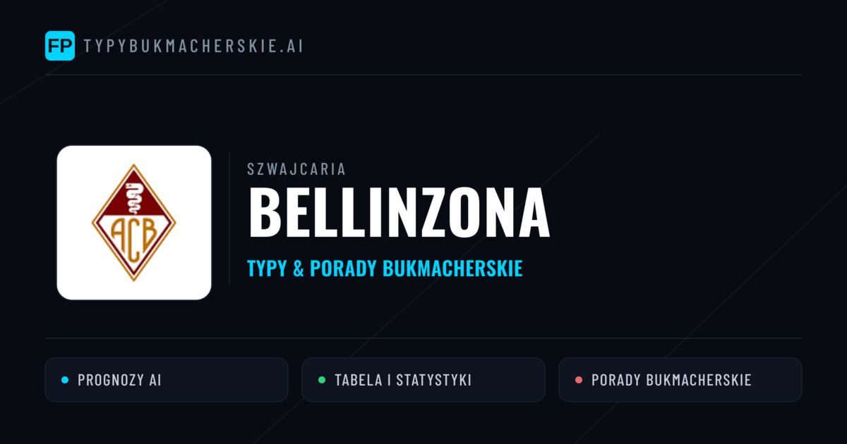 Bellinzona Typy i statystyki