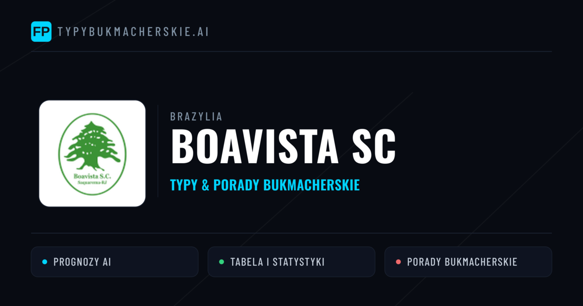 Boavista SC Typy i statystyki