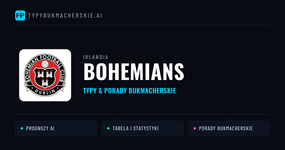 Bohemians Typy i statystyki