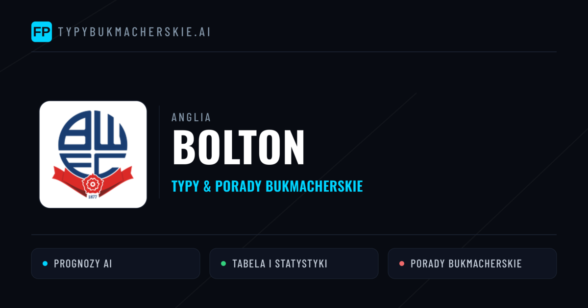Bolton Typy i statystyki