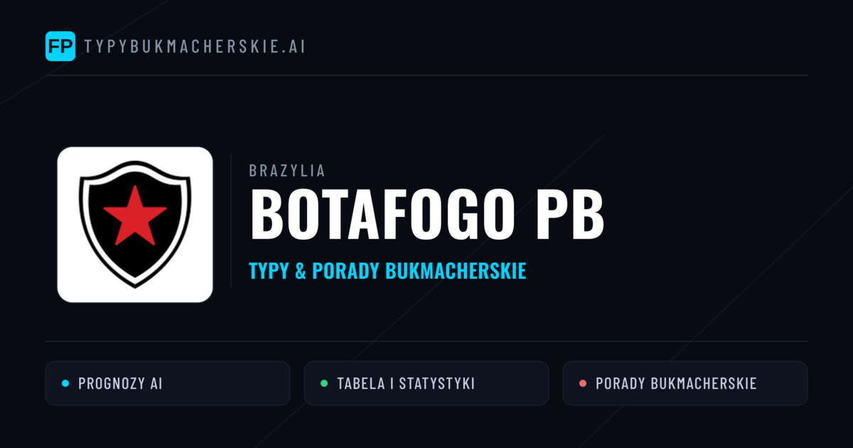 Botafogo PB Typy i statystyki