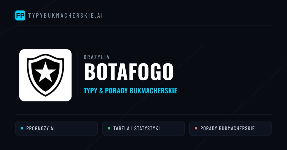 Botafogo Typy i statystyki
