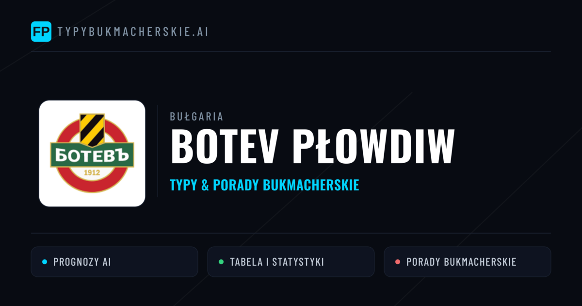 Botev Płowdiw Typy i statystyki