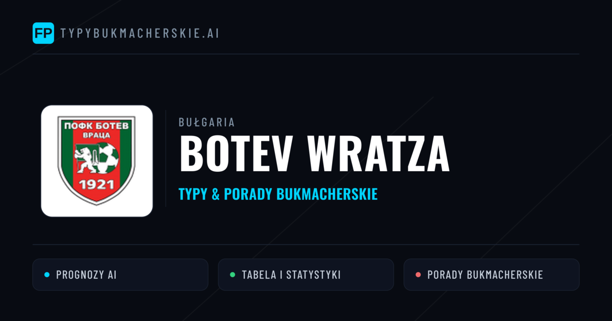 Botev Wratza Typy i statystyki