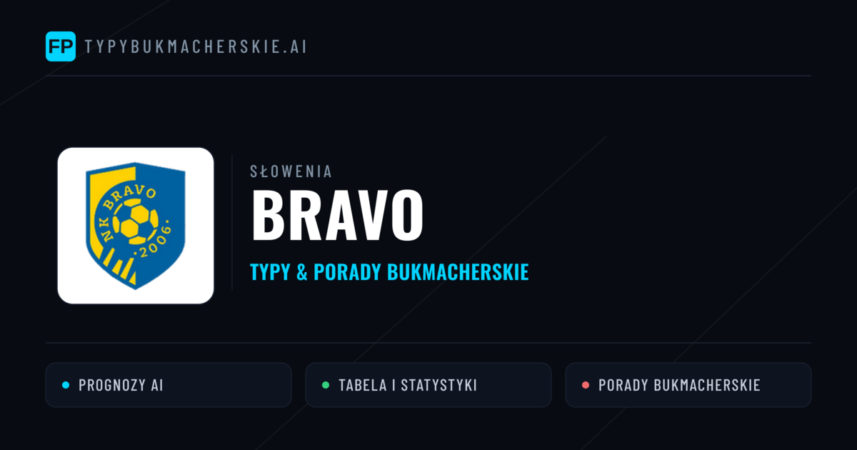Bravo Typy i statystyki
