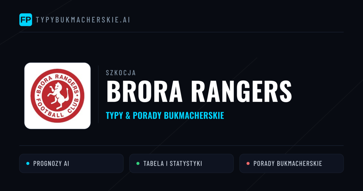 Brora Rangers Typy i statystyki