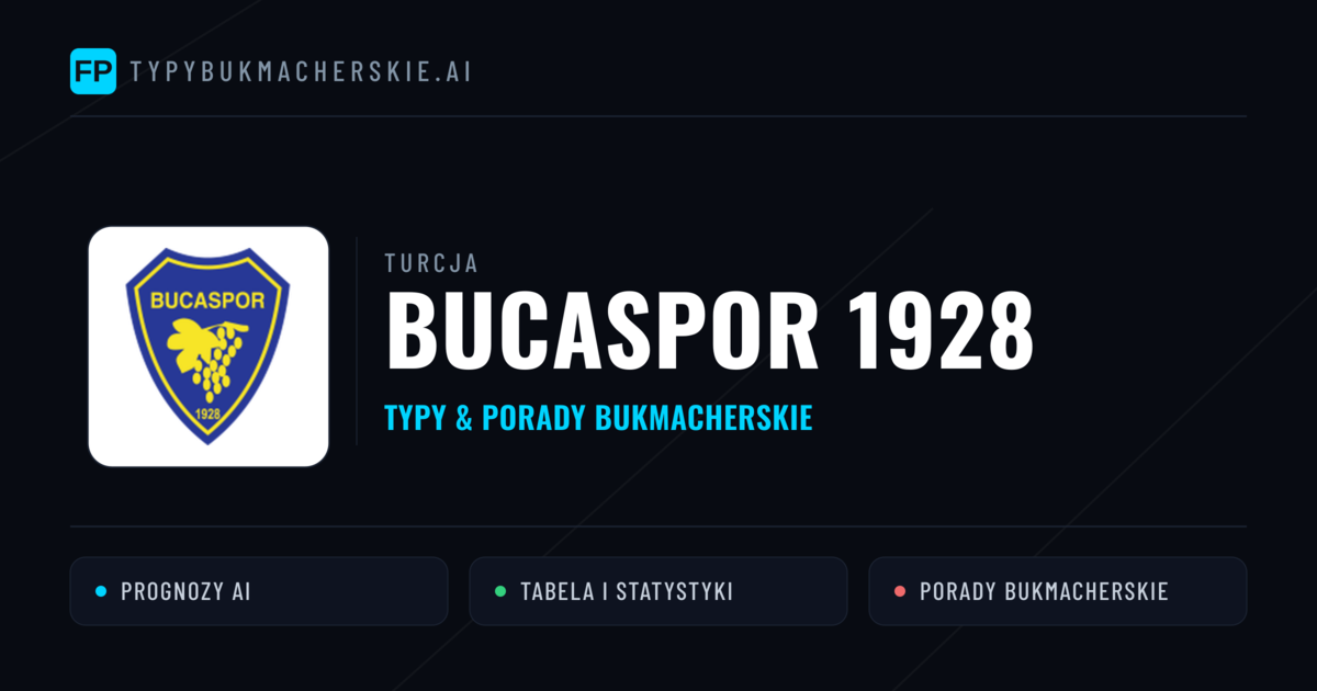 Bucaspor 1928 Typy i statystyki