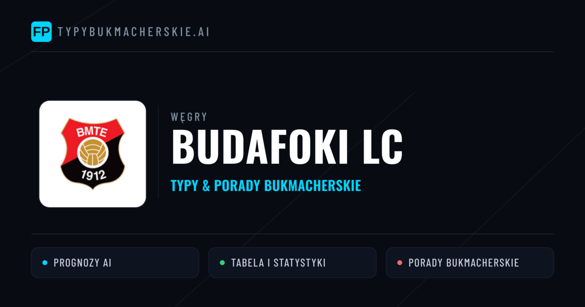 Budafoki LC Typy i statystyki