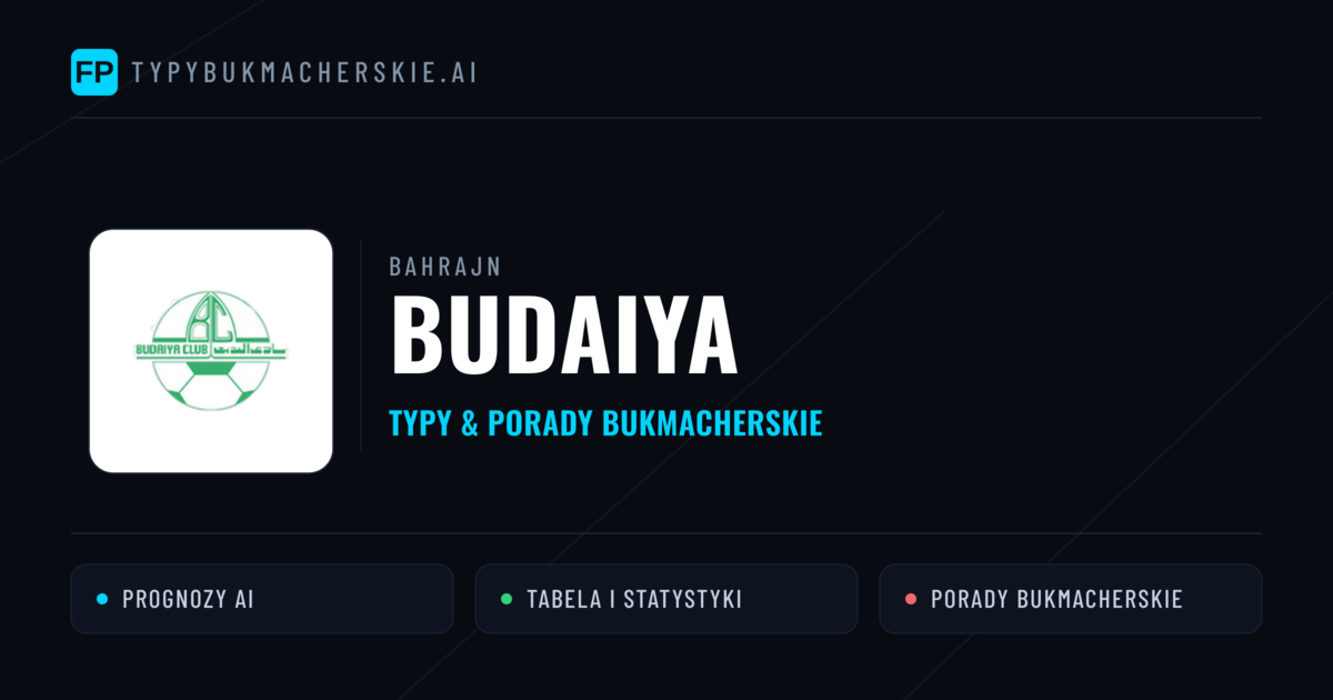 Budaiya Typy i statystyki