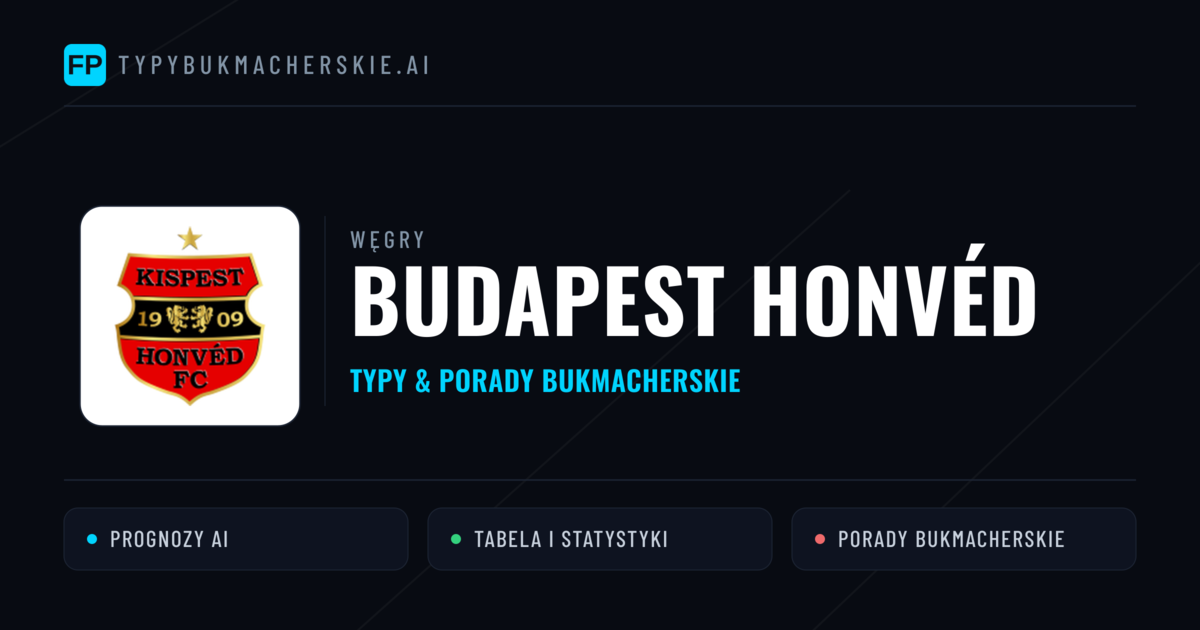 Budapest Honvéd Typy i statystyki
