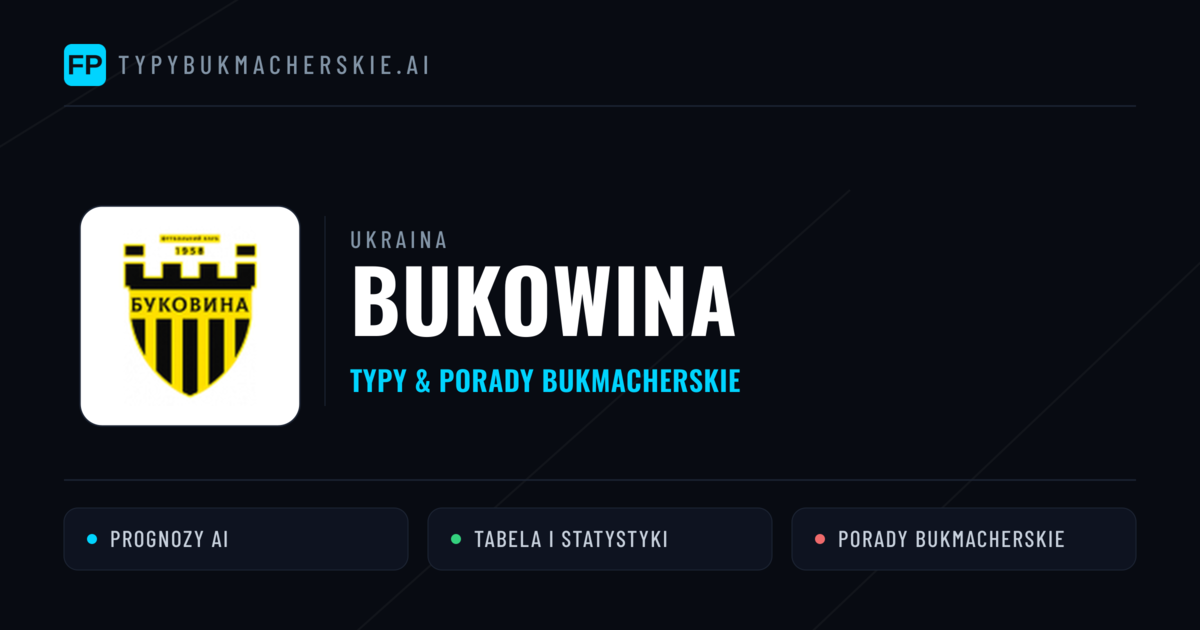 Bukowina Typy i statystyki