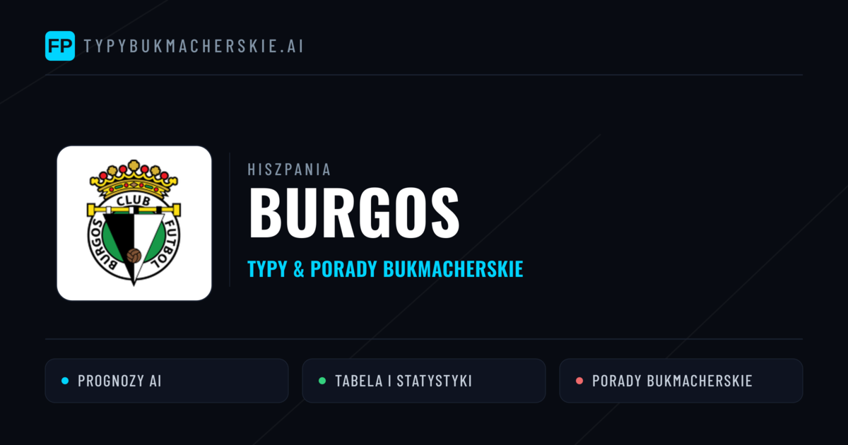 Burgos Typy i statystyki