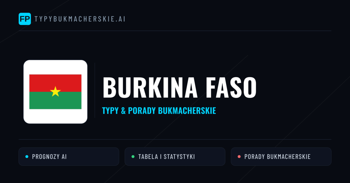 Burkina Faso Typy i statystyki