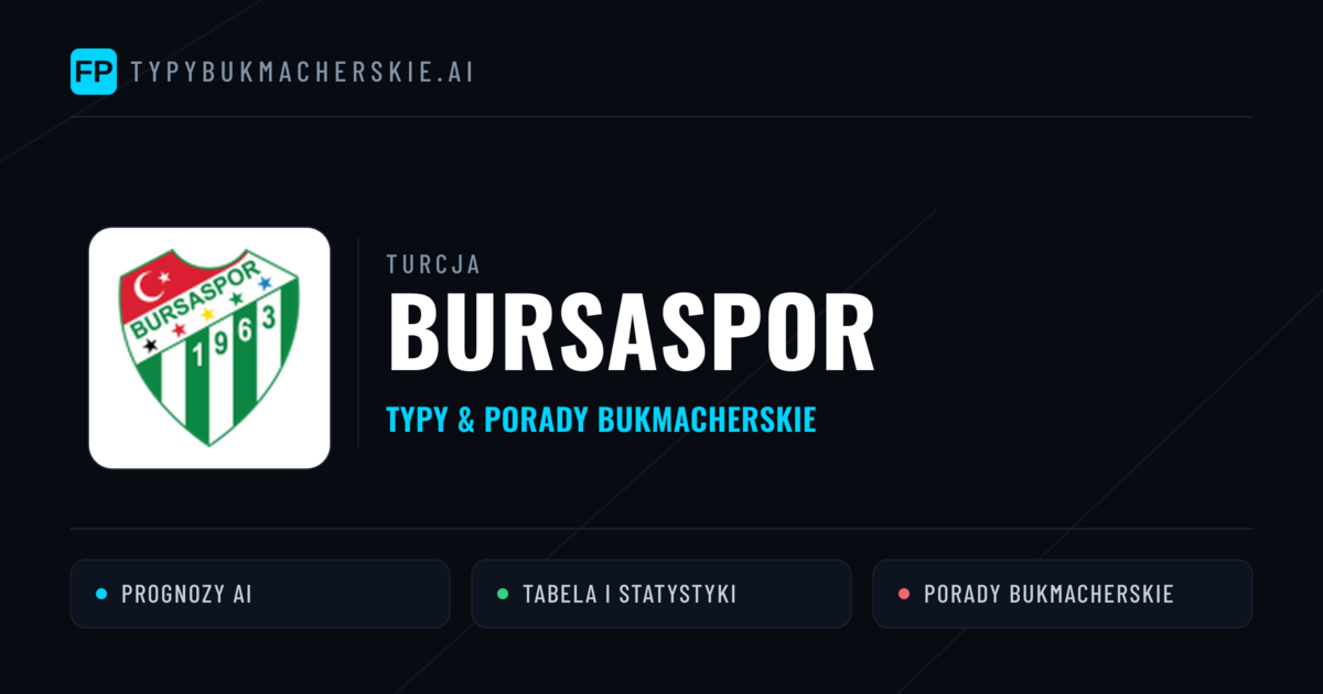 Bursaspor Typy i statystyki
