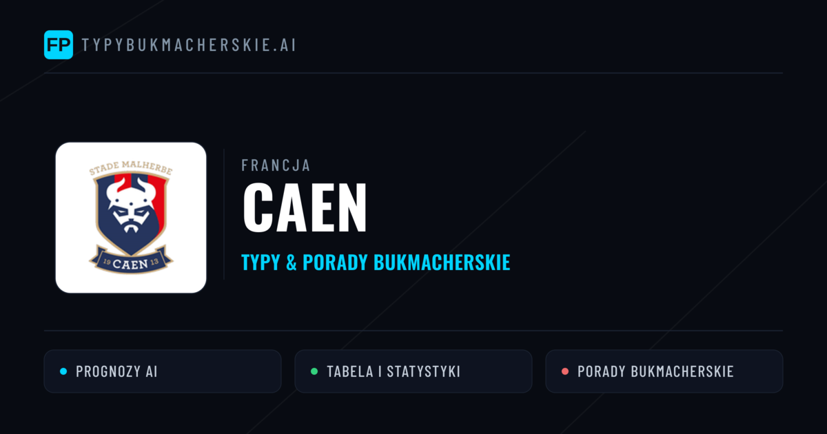Caen Typy i statystyki